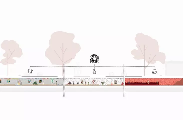 Different functions of the underpass