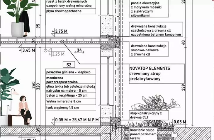 Kreateka, cross-section B-B