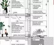Kreateka, przekrój B-B