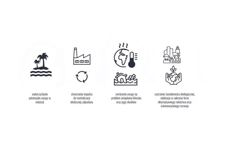 Centrum edukacyjne urban farmingu, idea projektowa