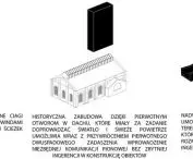 concept of overhanging the historic part of the mine