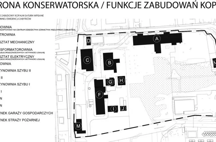 mine development map