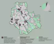 Priorytety działań