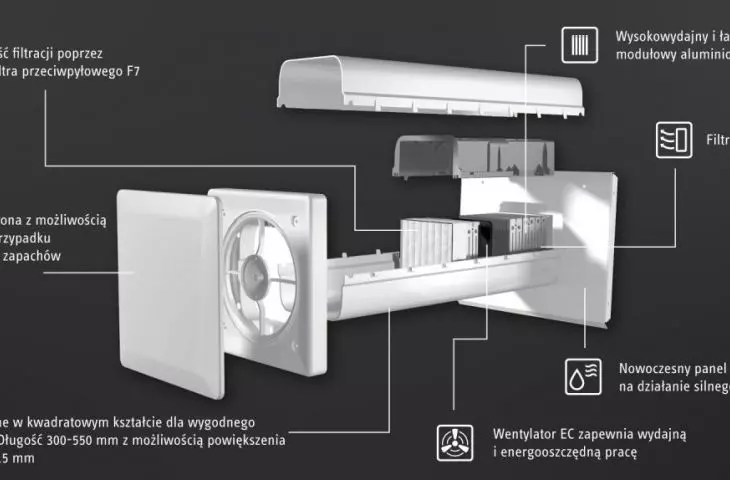produkty marki Stiebel Eltron