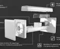 produkty marki Stiebel Eltron