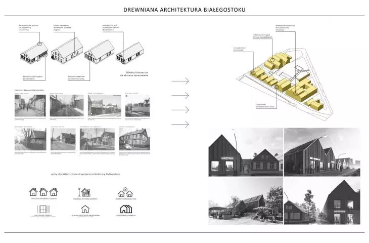 drewniana architektura Białegostoku