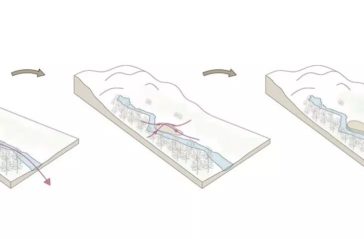 Projekt saunarium w Cieplicach Śląskich-Zdroju, idea projektu