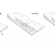 Projekt saunarium w Cieplicach Śląskich-Zdroju, idea projektu