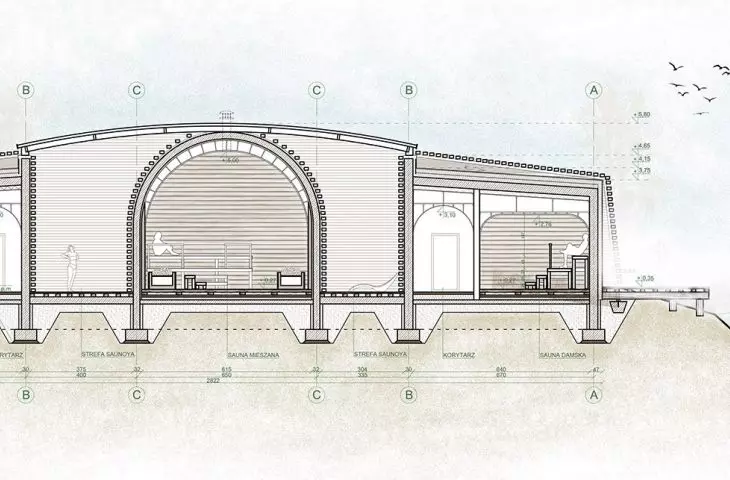 Projekt saunarium w Cieplicach Śląskich-Zdroju, przekrój B-B