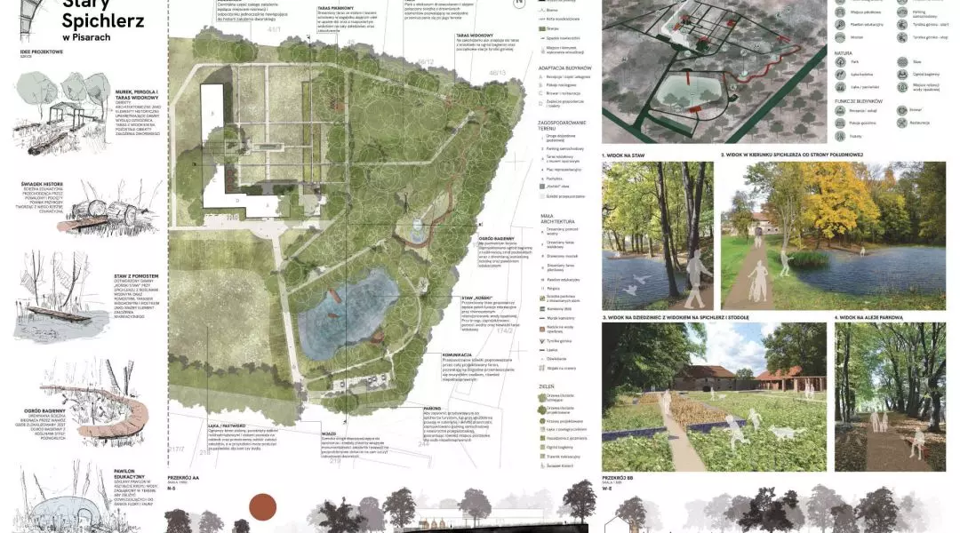 Wyróżnienie w kategorii I