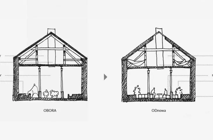 barn, adaptation scheme