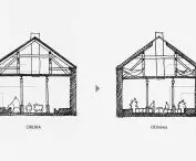 barn, adaptation scheme