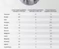 budżety obywatelskie w kontekście inwestycji rowerowych