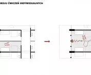 Schemat adaptowalności pokoju do ćwiczeń