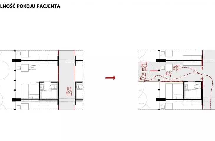 Diagram of patient room transformation