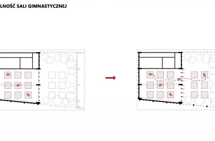 Diagram of the transformation of the gymnasium