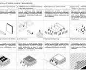 Rehabilitation center in Gdansk, scheme of individual's influence on the environment