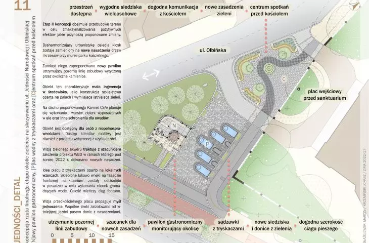 Jedności Każdemu