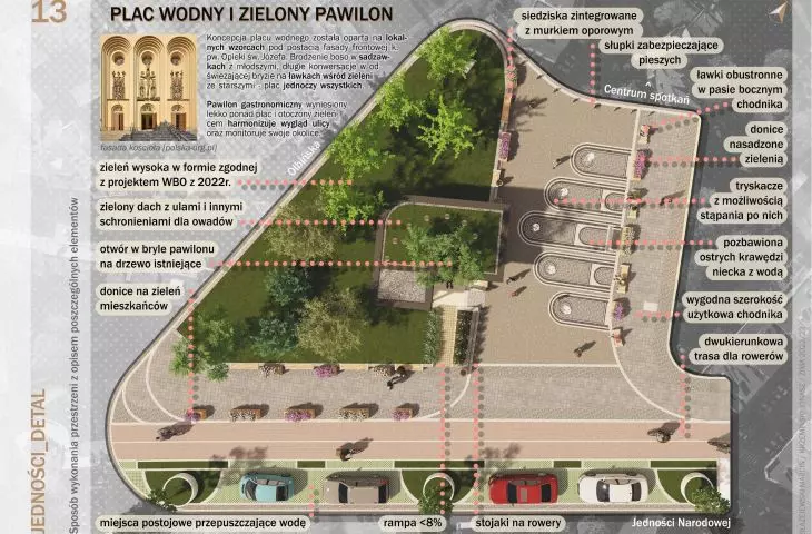 Jedności Każdemu