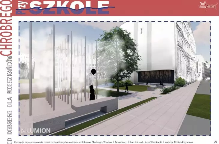 Co dobrego dla mieszkańców Chrobrego