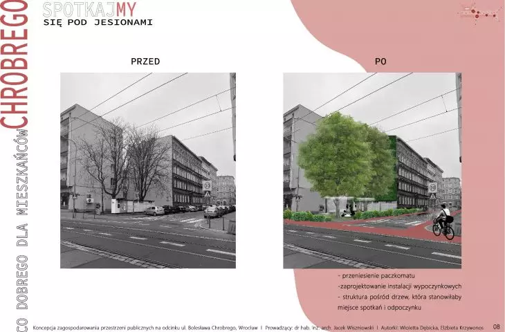 Co dobrego dla mieszkańców Chrobrego