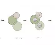 Rehabilitation center project in Wroclaw, the idea of formation