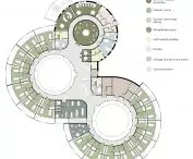 Rehabilitation center project in Wroclaw, functional diagram