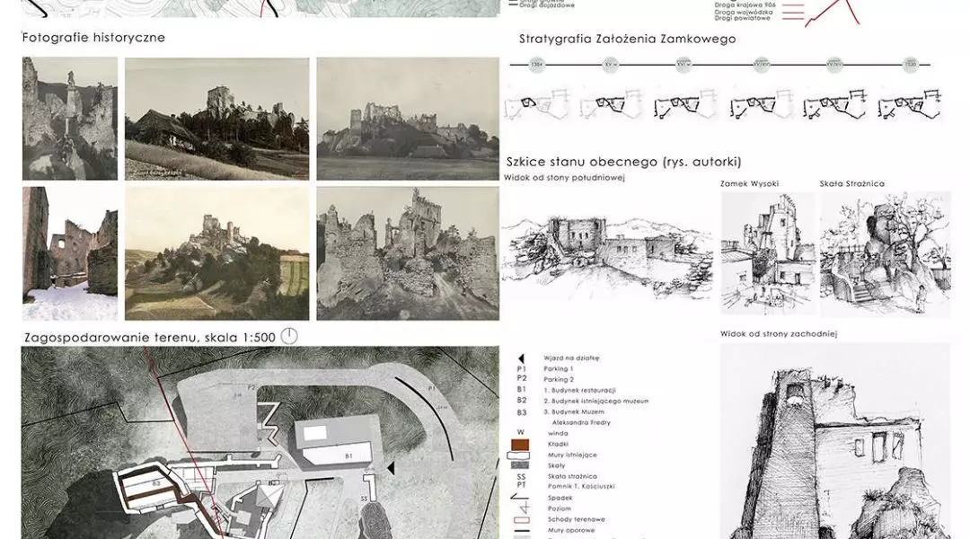 I Nagroda w kategorii „Dyplomy inżynierskie”