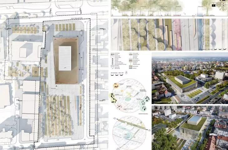 Competition for the conceptual design of the concert hall building with the development of the New Market Square in Plock