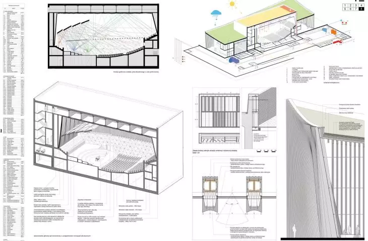 Competition for the conceptual design of the concert hall building with the development of the New Market Square in Plock