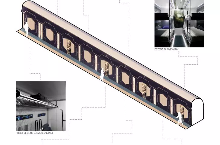 Interior design of an accessible railroad carriage