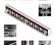 Interior design of an accessible railroad carriage