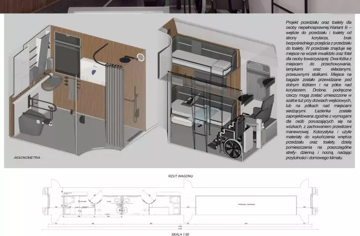 Interior design of an accessible railroad carriage