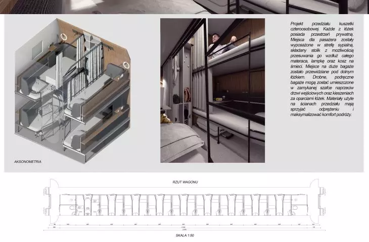 Projekt wnętrza dostępnego wagonu kolejowego