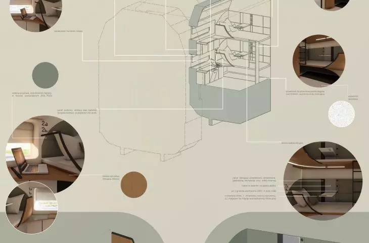Interior design of an accessible railroad carriage