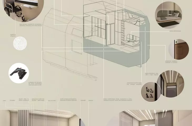 Interior design of an accessible railroad carriage