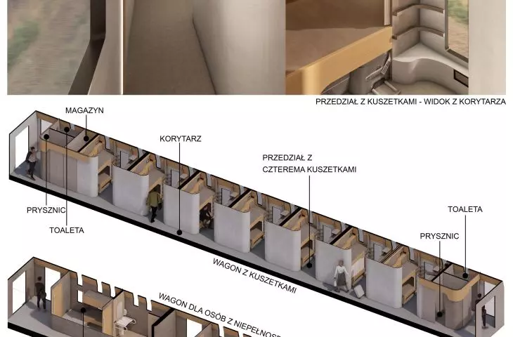 Interior design of an accessible railroad carriage