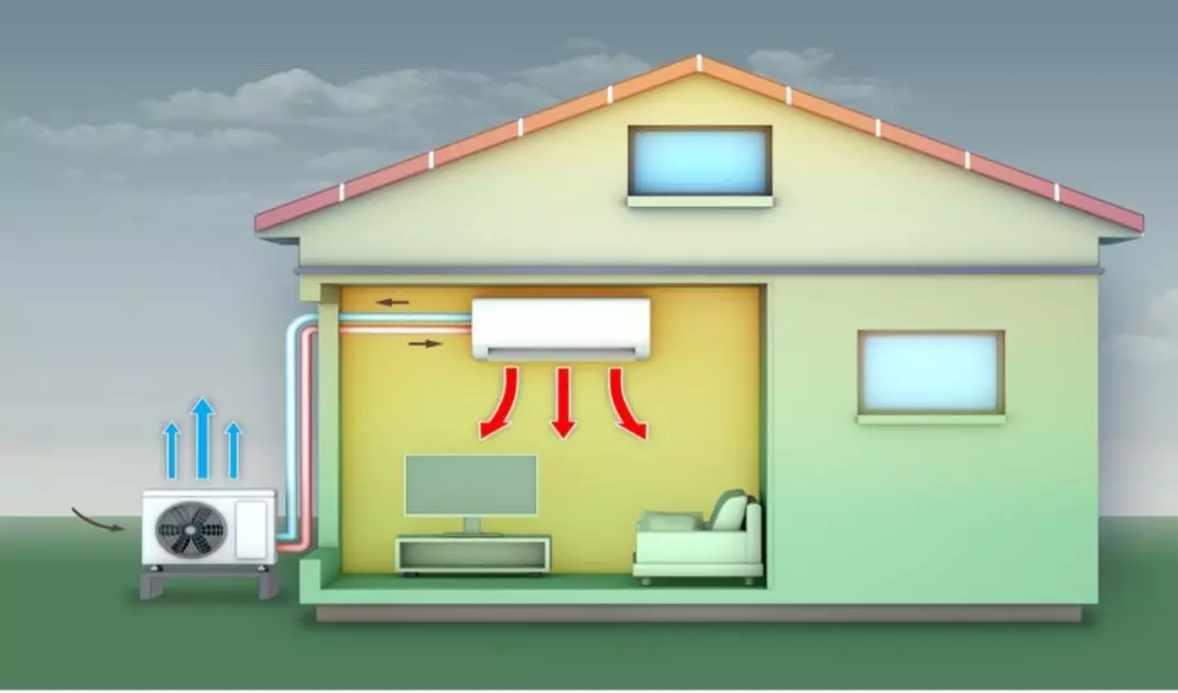 Mechanism of operation of an air source heat pump