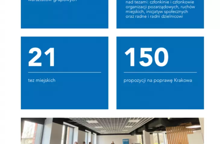 statystyki dotyczące powstania warsztatów