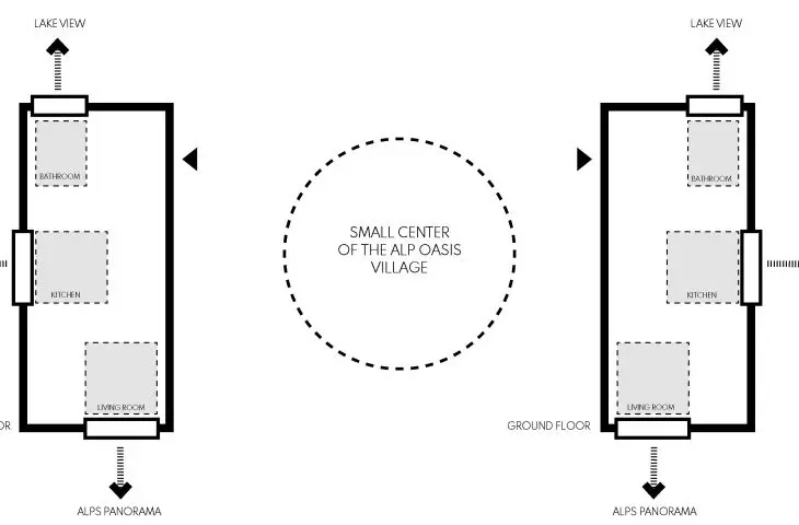 Alpine chalets project, functional scheme