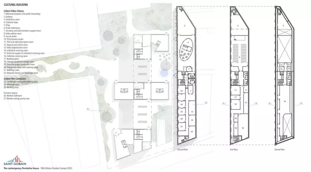 II Nagroda, proj.: „The Contemporary Pombalina House”