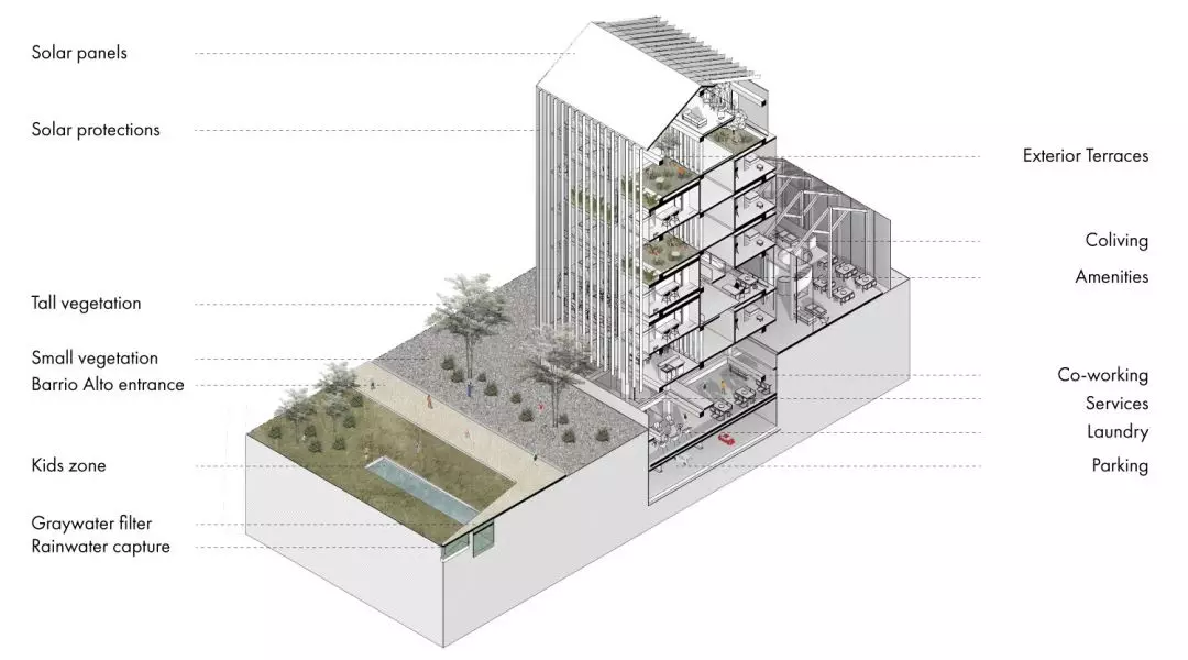 III Nagroda, proj.: „The Warehouse”