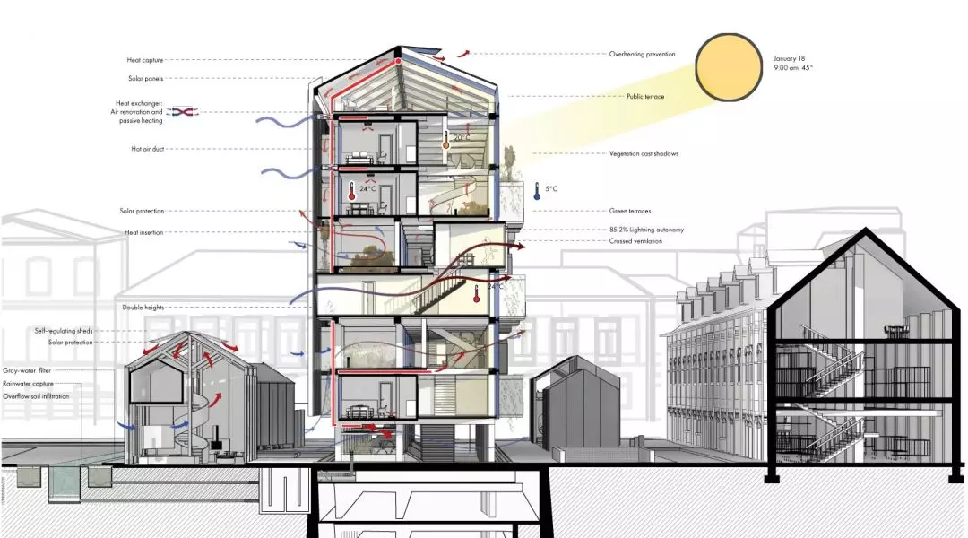 III Nagroda, proj.: „The Warehouse”