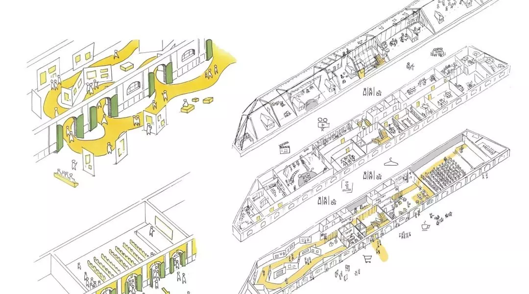 Nagroda Studentów, proj.: „Yellow”