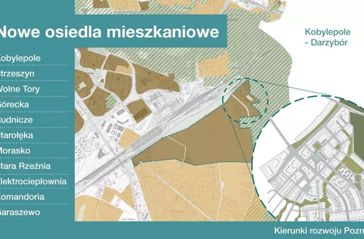 Studium uwarunkowań i kierunków zagospodarowania dla Poznania- nowelizacja
