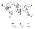 The survey was conducted on a group of 770 people from 20 countries