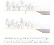 Design diagram 