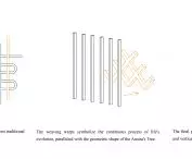 The rhythm of the facade was inspired by traditional embroidery