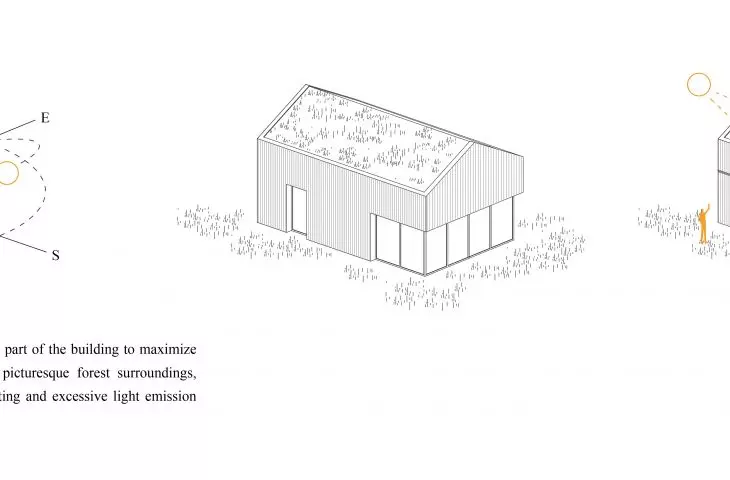 Functions of shutters and green roof