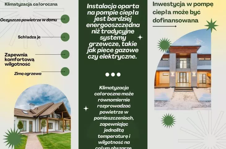 Pompa ciepła z funkcją klimatyzacji jest urządzeniem, które wykorzystuje zasadę przepływu ciepła, aby zarówno chłodzić, jak i ogrzewać pomieszczenia.